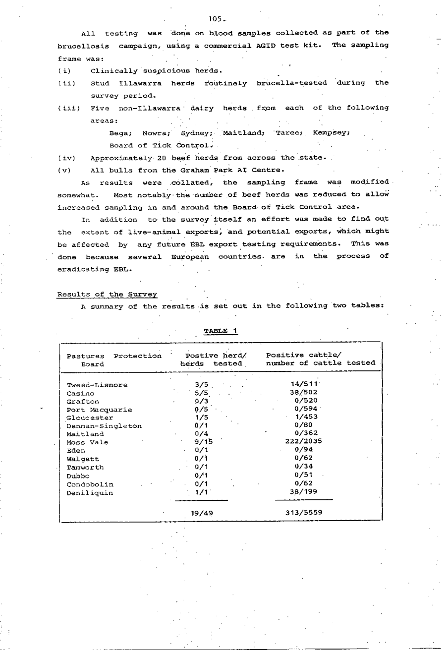 1985 Page 105
